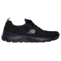 Skechers Summits - Sneak Peek