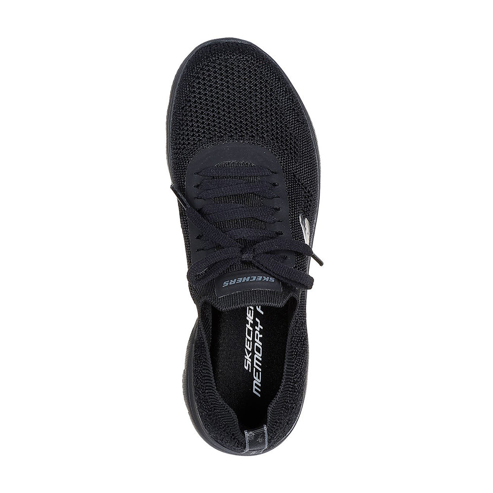 Skechers Summits - Sneak Peek